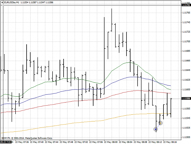 Click to Enlarge

Name: EURUSDboM1.png
Size: 32 KB