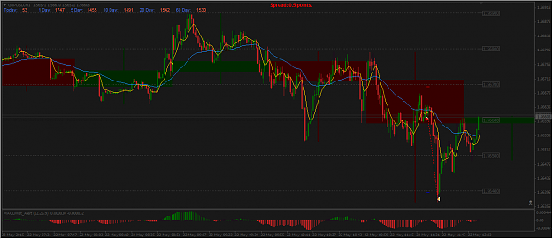 Click to Enlarge

Name: GU 2015-05-22_11-09-56.png
Size: 39 KB