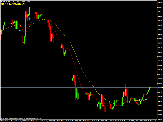 Click to Enlarge

Name: EURUSDH1MA2.png
Size: 50 KB