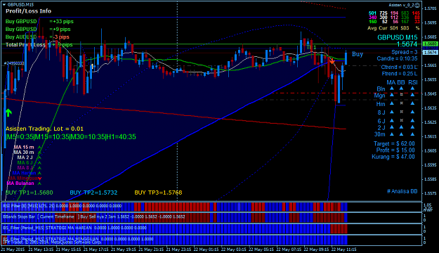 Click to Enlarge

Name: GBPUSDM15 Buy From Dip.png
Size: 65 KB
