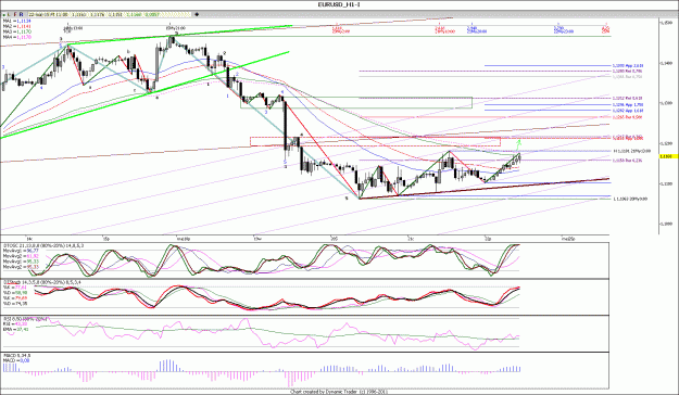 Click to Enlarge

Name: EURUSD_H1.gif
Size: 200 KB