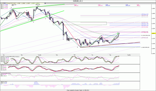 Click to Enlarge

Name: EURUSD_H111111.gif
Size: 200 KB
