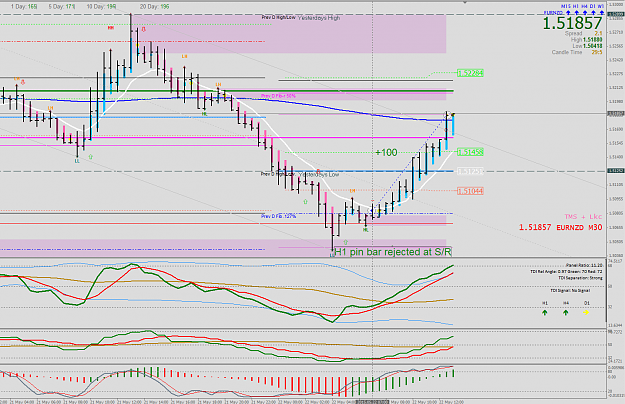 Click to Enlarge

Name: 22.5.15 EN H1 pin off SR, M30 long (Asian), PT filled around 8am aedt +100.png
Size: 83 KB
