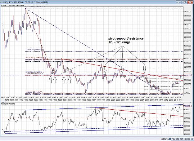 Click to Enlarge

Name: USD.JPY - 150522 historical.jpg
Size: 479 KB