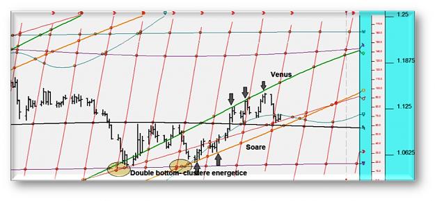 Click to Enlarge

Name: eurusd.jpg
Size: 112 KB