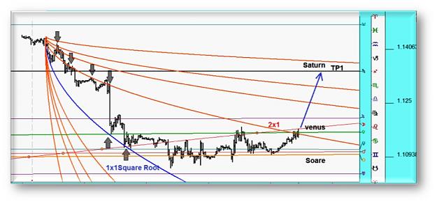 Click to Enlarge

Name: eurusd30.jpg
Size: 107 KB