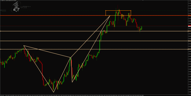 Click to Enlarge

Name: UsdJpy 1hr chart.gif
Size: 56 KB