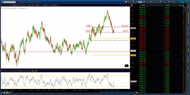 Click to Enlarge

Name: 2015-05-22-TOS_CHARTS.png
Size: 74 KB