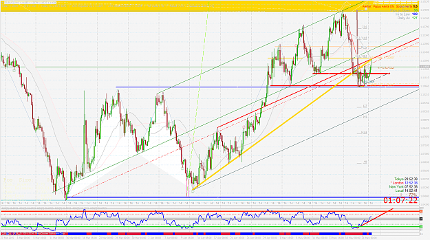 Click to Enlarge

Name: eurusd-h4-oanda-division4 (1).png
Size: 161 KB