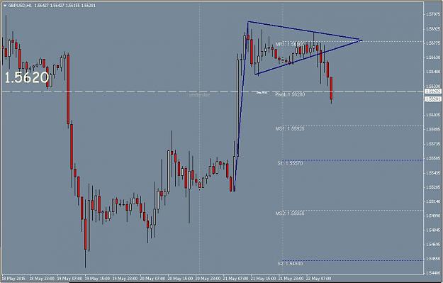 Click to Enlarge

Name: hourly flag.jpg
Size: 55 KB