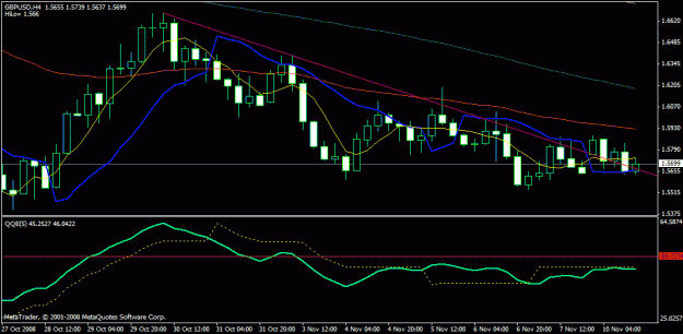 Click to Enlarge

Name: last bearish.gif
Size: 18 KB