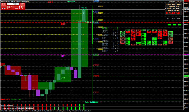 Click to Enlarge

Name: USDCHFM15.png
Size: 77 KB