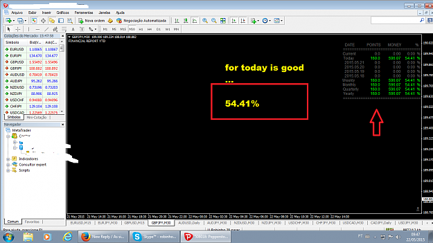 Click to Enlarge

Name: 54.41%.png
Size: 105 KB