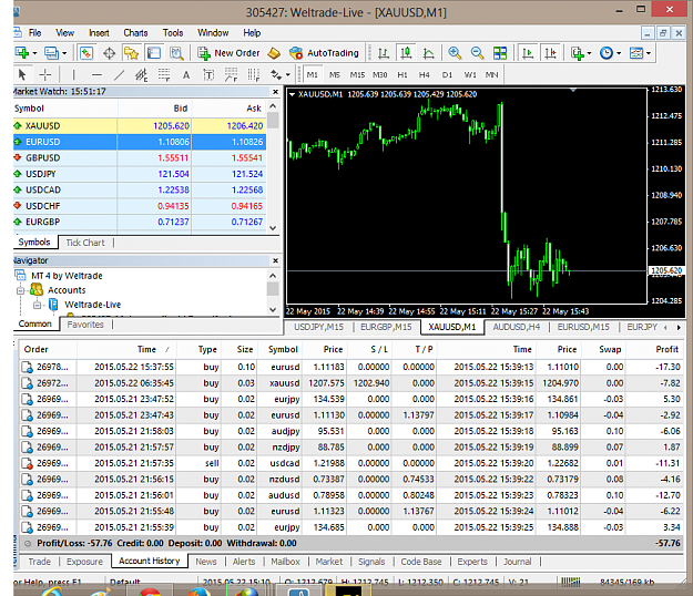 Click to Enlarge

Name: xauusd-m1-weltrade.png
Size: 95 KB