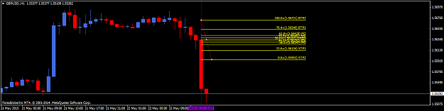 Click to Enlarge

Name: GBPUSD.H1.png
Size: 21 KB
