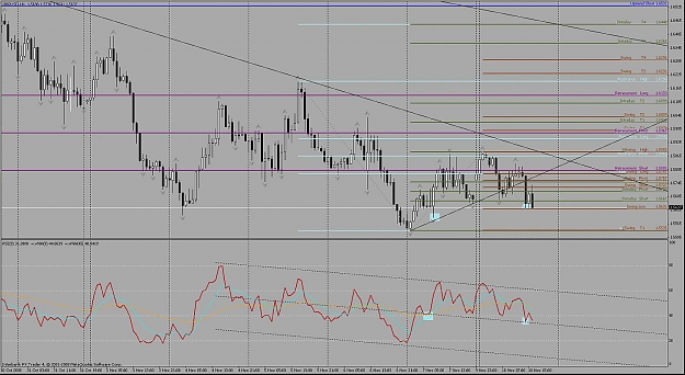 Click to Enlarge

Name: nov 10 1 hr rsi analysis.jpg
Size: 177 KB