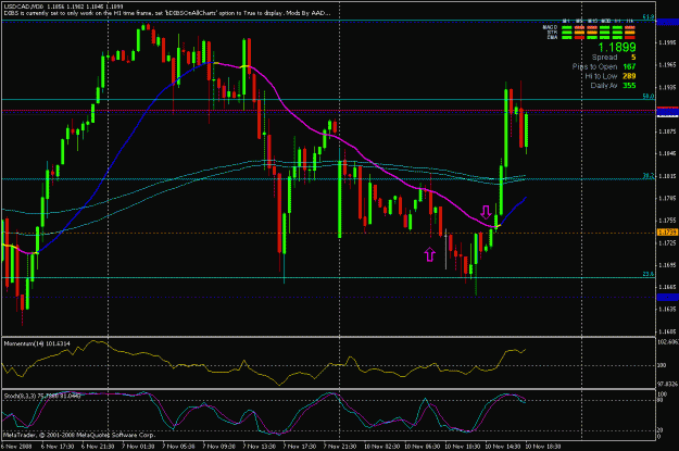 Click to Enlarge

Name: usdcad.gif
Size: 26 KB