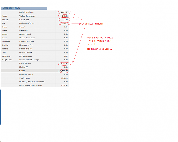 Click to Enlarge

Name: acct_analysis.png
Size: 32 KB