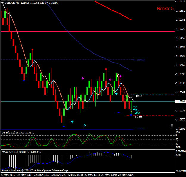 Click to Enlarge

Name: EU Yellen +25+25.png
Size: 36 KB