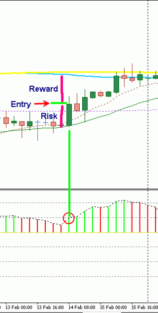Click to Enlarge

Name: 4 Hour Strategy.gif
Size: 8 KB