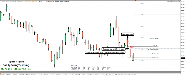Click to Enlarge

Name: 23rd May 15 EUR:GBP D1 Chart.png
Size: 97 KB