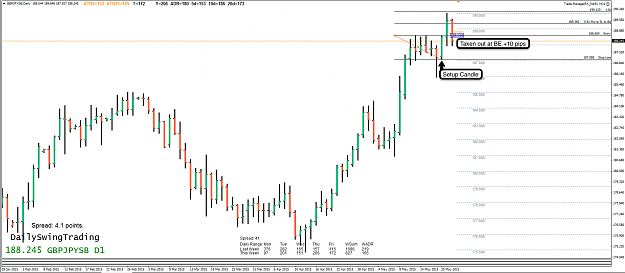 Click to Enlarge

Name: 23rd may 15 GBP:JPY D1 Chart.png
Size: 98 KB