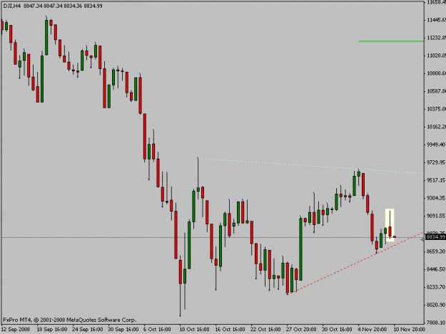Click to Enlarge

Name: dow4h.gif
Size: 12 KB
