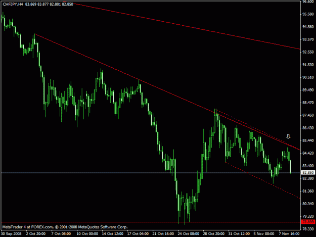 Click to Enlarge

Name: chfjpy.gif
Size: 17 KB