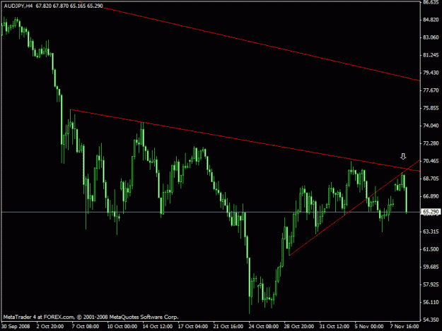 Click to Enlarge

Name: audjpy.gif
Size: 16 KB