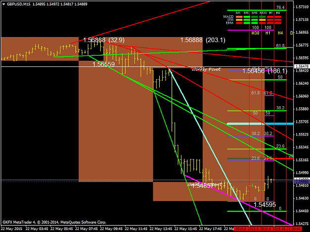 Click to Enlarge

Name: gbpusd-m15-gkfx-fx-cfds-2.png
Size: 50 KB