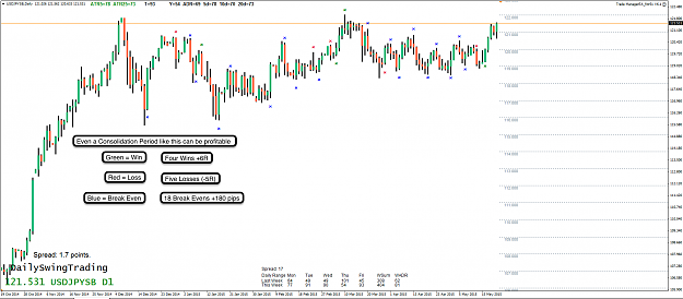 Click to Enlarge

Name: 23rd May 15 USD:JPY D1 Chart.png
Size: 113 KB