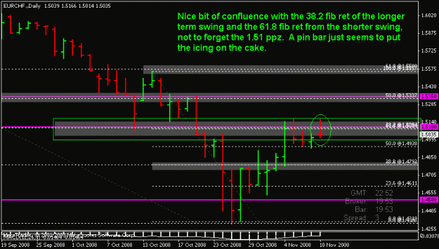 Click to Enlarge

Name: eurchf daily.gif
Size: 15 KB