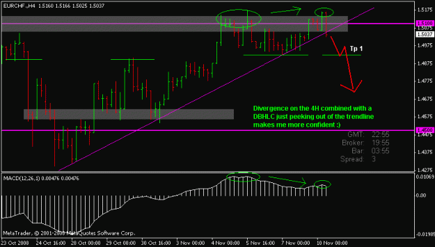 Click to Enlarge

Name: eurchf 4h.gif
Size: 14 KB