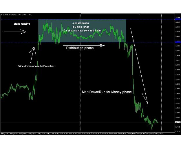 Click to Enlarge

Name: gbpusd pvsra.JPG
Size: 109 KB