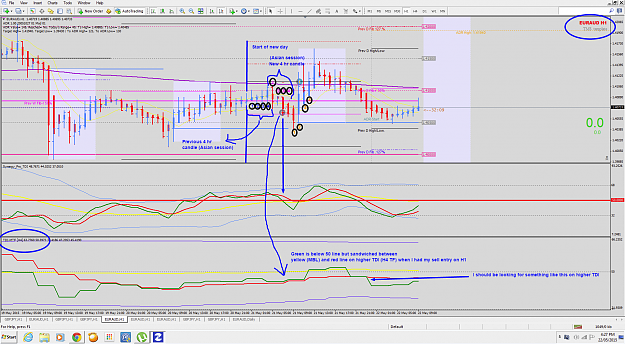 Click to Enlarge

Name: EA H1 sell losing trade reanalysed with MTFTDI.png
Size: 244 KB