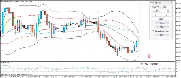 Click to Enlarge

Name: EURJPY-ProDaily PA Backtester.png
Size: 49 KB