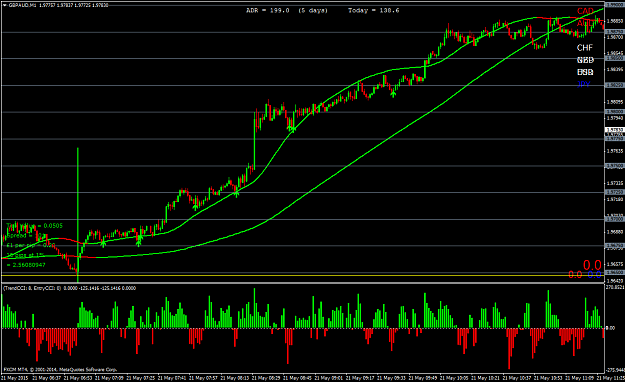 Click to Enlarge

Name: GBPAUDM1 great chart.png
Size: 53 KB