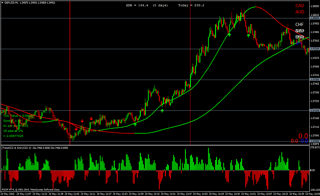 Click to Enlarge

Name: gbpusdm1.png
Size: 59 KB