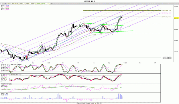 Click to Enlarge

Name: USDCAD_1.gif
Size: 201 KB