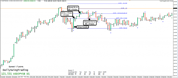 Click to Enlarge

Name: 24th May 15 USD:JPY D1 Chart.png
Size: 106 KB