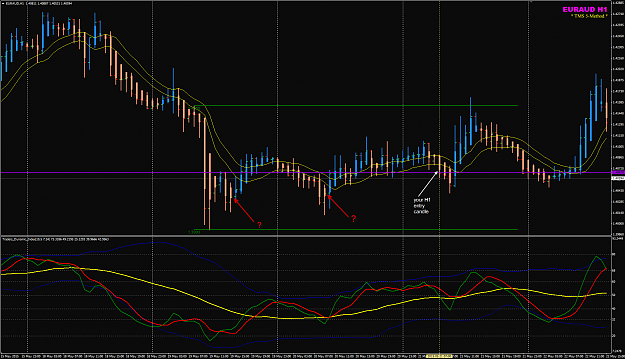 Click to Enlarge

Name: EURAUD 21May H1 POMO.png
Size: 70 KB