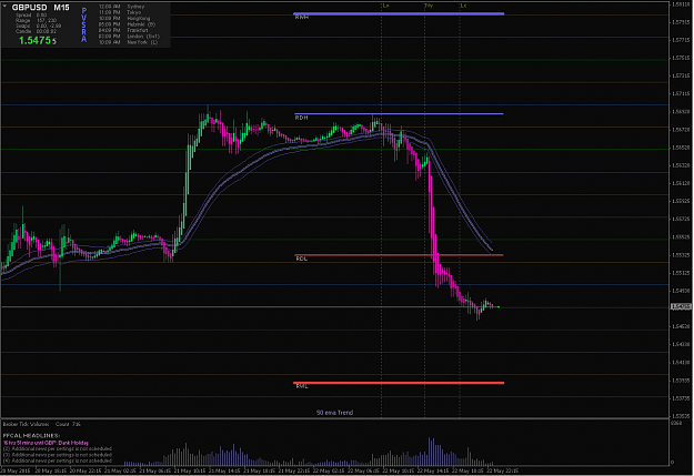 Click to Enlarge

Name: trend line & heiken ashi candles.png
Size: 26 KB
