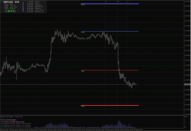 Click to Enlarge

Name: trend off & bar candles.png
Size: 20 KB