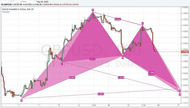 Click to Enlarge

Name: gbpusd2.jpg
Size: 172 KB