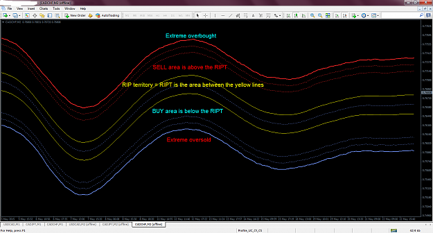 Click to Enlarge

Name: CSFwM_channel.png
Size: 101 KB