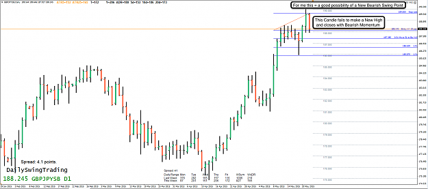 Click to Enlarge

Name: 24th May 15 GBP:JPY D1 Chart.png
Size: 105 KB