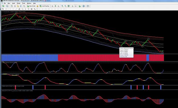 Click to Enlarge

Name: AUDUSD SETUP.jpg
Size: 309 KB