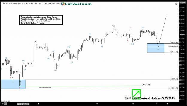 Click to Enlarge

Name: chart1.jpg
Size: 93 KB