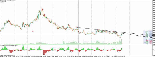 Click to Enlarge

Name: EURNZDWeekly.png
Size: 94 KB