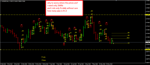 Click to Enlarge

Name: eurgbp.png
Size: 39 KB